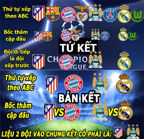 hau truong (4.5): vai tro “sieu doc” cua torres, dau hieu man city vao chung ket hinh anh 4