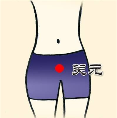 Ấn huyệt Quan nguyên giúp bồi thận, bổ khí, hồi dương.