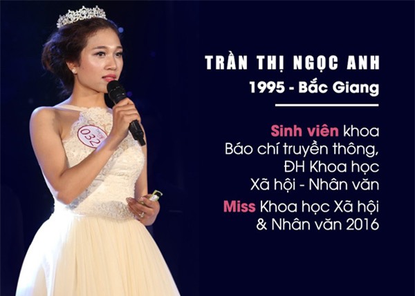 9 nữ sinh nổi bật nhất các trường đại học Hà thành 2016