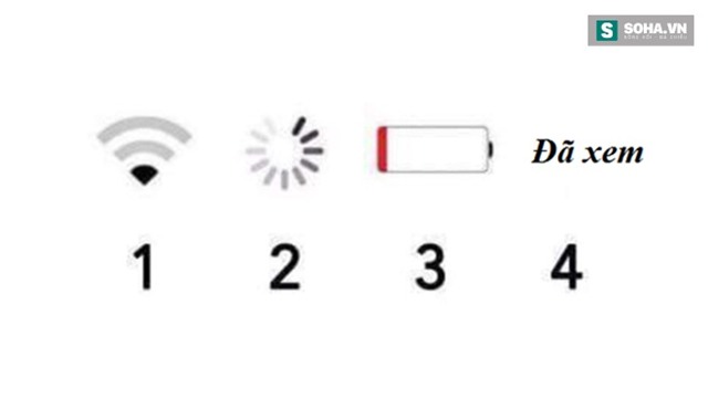 Bạn ghét biểu tượng nào nhất?