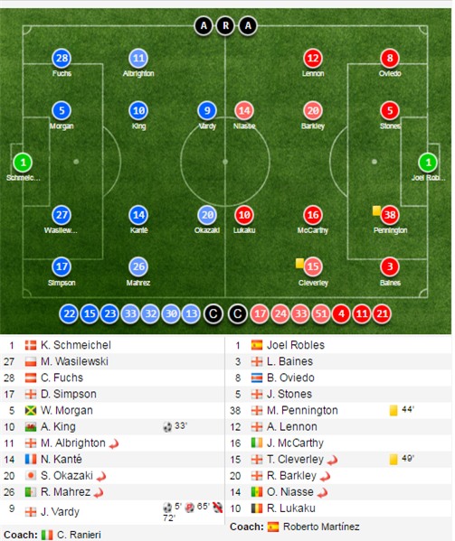 Vardy lap cu dup, Leicester tron niem vui ngay dang quang hinh anh 2