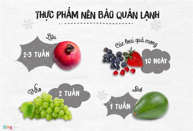 Han su dung cua cac loai rau cu qua hinh anh 4