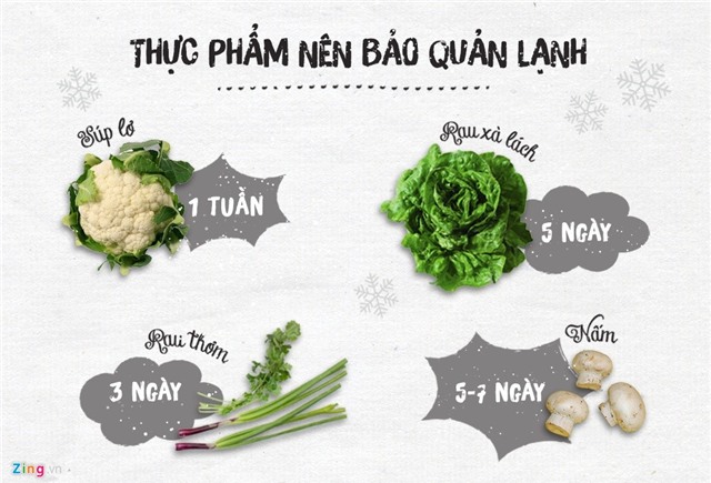 Han su dung cua cac loai rau cu qua hinh anh 5