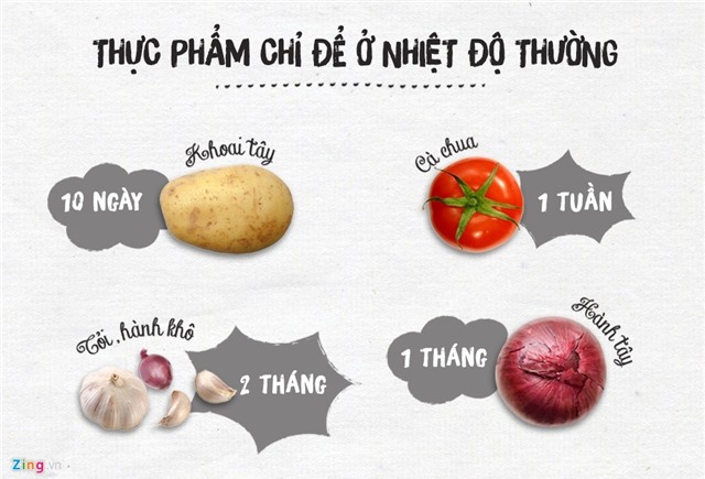 Han su dung cua cac loai rau cu qua hinh anh 6