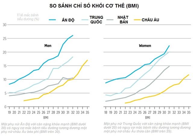 Moi nguy hiem khi an nhieu com trang hang ngay hinh anh 2