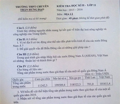 đề thi cuối năm, đề kiểm tra cuối năm, đề thi sai sót, Sở GD-ĐT Bình Thuận