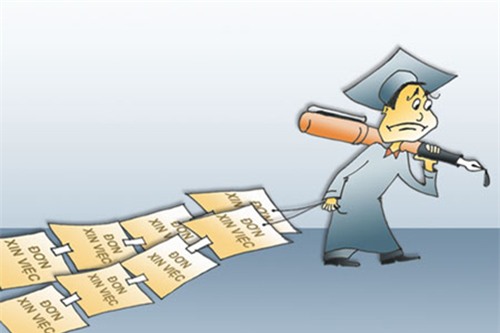 Tiến sĩ thất nghiệp vì ảo tưởng trình độ...