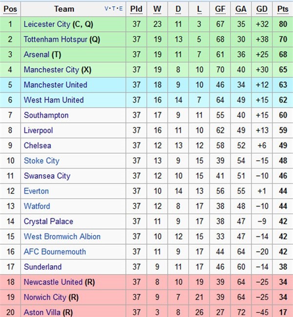 Liverpool thoát thua trước Chelsea nhờ bàn thắng phút bù giờ - Ảnh 4.