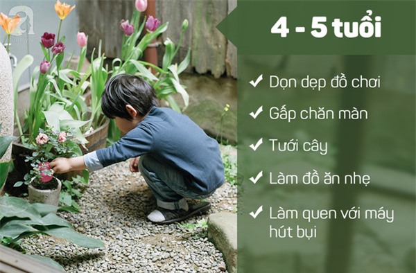 Làm việc nhà