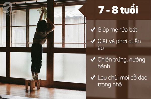 Làm việc nhà