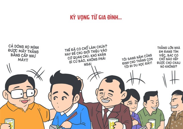 Bao nhiêu người đã từng trăn trở: Du học xong về thì làm gì? - Ảnh 7.