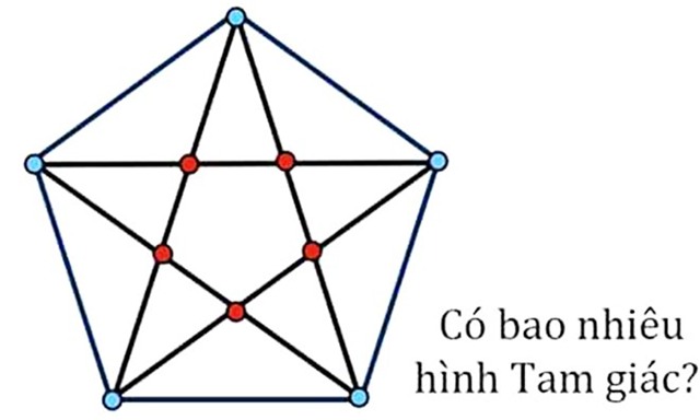 Bai toan dem hinh tam giac gay tranh cai tren Facebook hinh anh 1