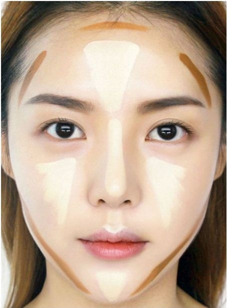 Cách nâng mũi S-line chuẩn đẹp không cần phẫu thuật được giới trẻ tin dùng