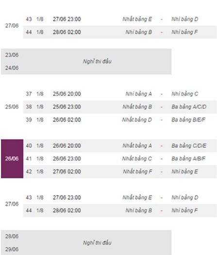 lich thi dau vck euro 2016 hinh anh 11