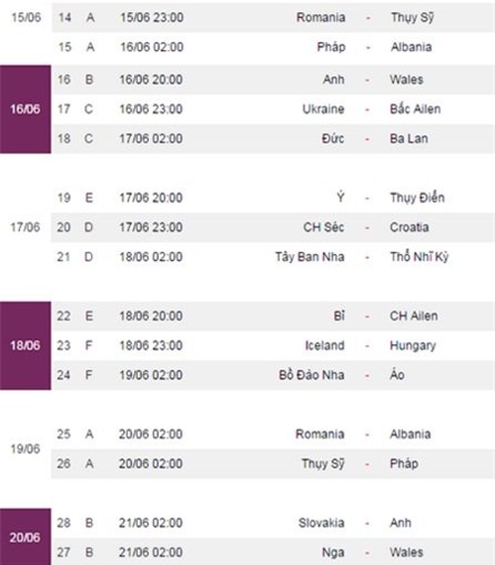 lich thi dau vck euro 2016 hinh anh 9