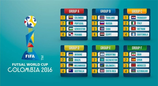 Việt Nam chạm trán đội bóng 2 lần vô địch châu Âu tại World Cup - Ảnh 2.