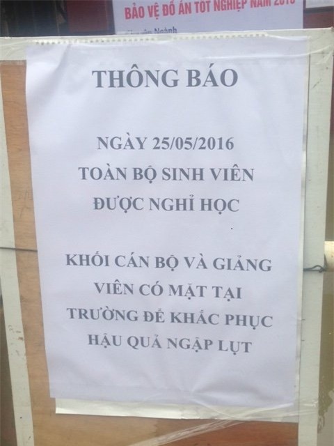 ngập lụt Hà Nội, ngập lụt