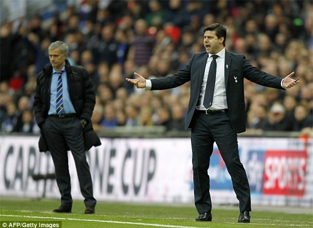 Mourinho dẫn dắt MU và cuộc chiến của những siêu huấn luyện viên - Ảnh 8.