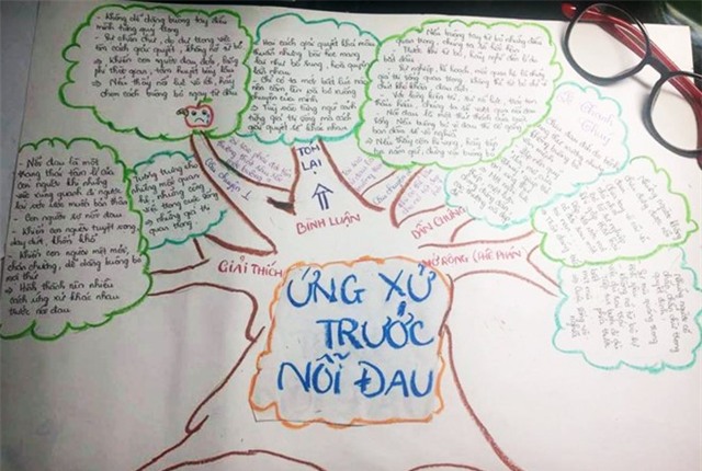 Bai van ung xu truoc noi dau khien giao vien phai hoc hoi hinh anh 2