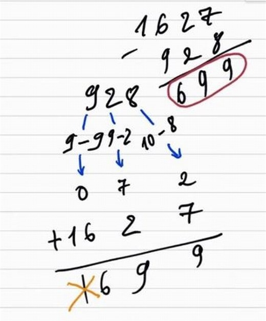 Những cách tính nhẩm vô cùng hữu ích không thể bỏ qua