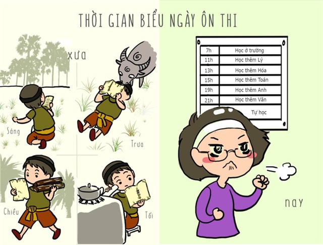 1001 chuyện thi cử xưa và nay - Ảnh 2.