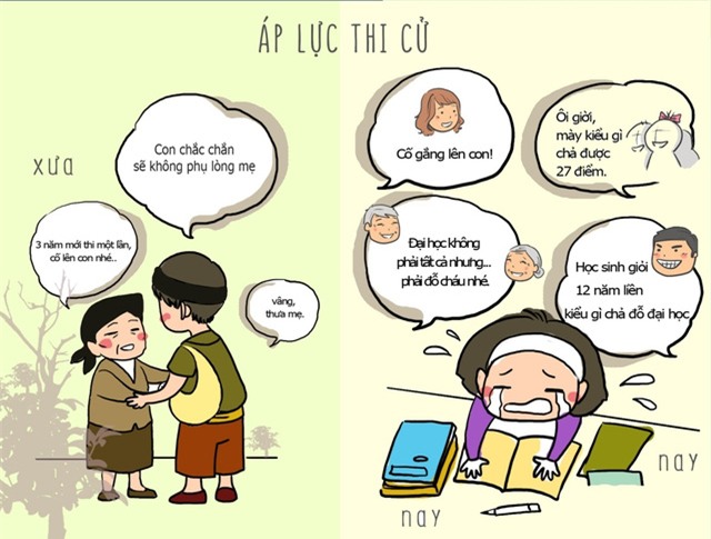 1001 chuyện thi cử xưa và nay - Ảnh 6.