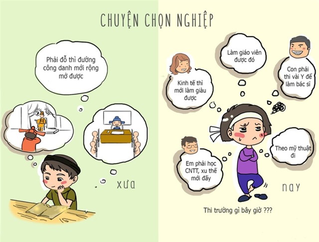 1001 chuyện thi cử xưa và nay - Ảnh 7.
