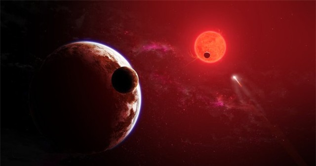 NASA: Tìm thấy một hành tinh với 100% cơ hội có sự sống ở đó! - Ảnh 2.