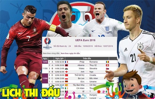 danh sach chinh thuc doi hinh 24 doi tuyen du vck euro 2016 hinh anh 1