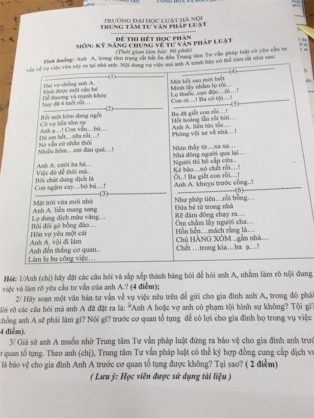 Đề thi luật bằng thơ dí dỏm và bá đạo chưa từng thấy - Ảnh 1.