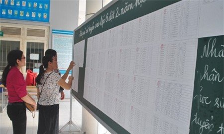 Sở GD-ĐT Hà Nội, tuyển sinh đầu cấp, tuyển sinh lớp 6 tại Hà Nội, THCS Cầu Giấy