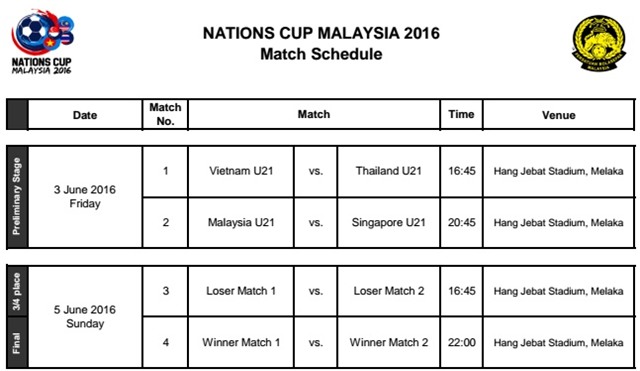 lich thi dau nations cup 2016 hinh anh 2
