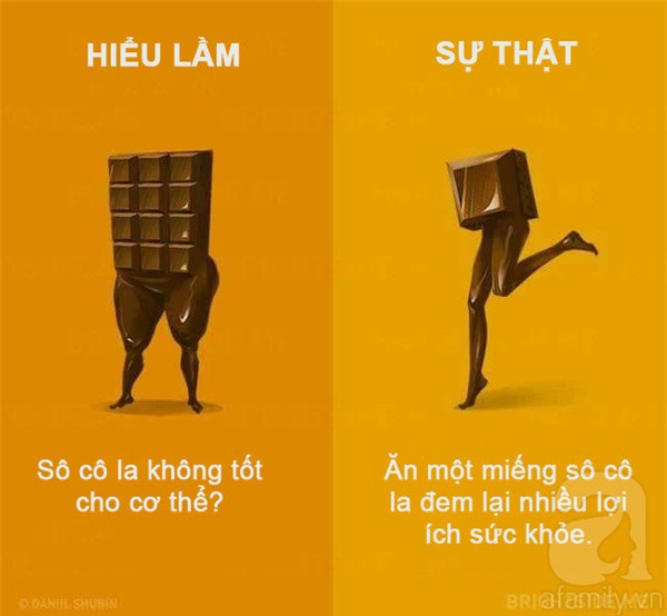 hiểu lầm về ăn uống lành mạnh