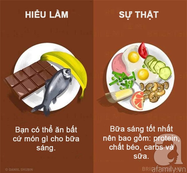 hiểu lầm về ăn uống lành mạnh