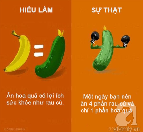 hiểu lầm về ăn uống lành mạnh