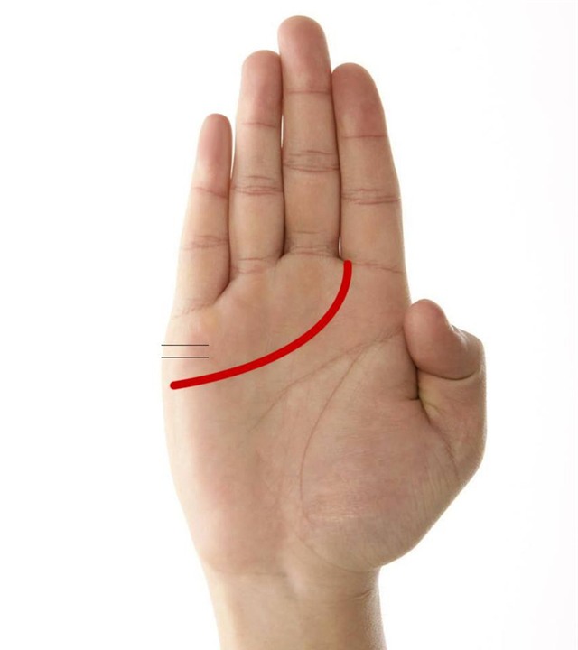 Nhìn bàn tay nhận biết khả năng của nam giới mạnh hay yếu - Ảnh 4.