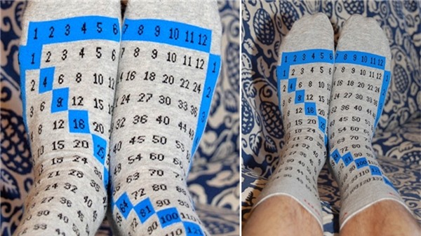 Hộp nước ép kì diệu có thể làm con người ta thông minh lên trong vòng 5 nốt nhạc.(Ảnh: Internet) Thời trang không chỉ để làm đẹp có nghĩa là thế này đây...(Ảnh: Internet) Dân chuyên Hóa hay dân 