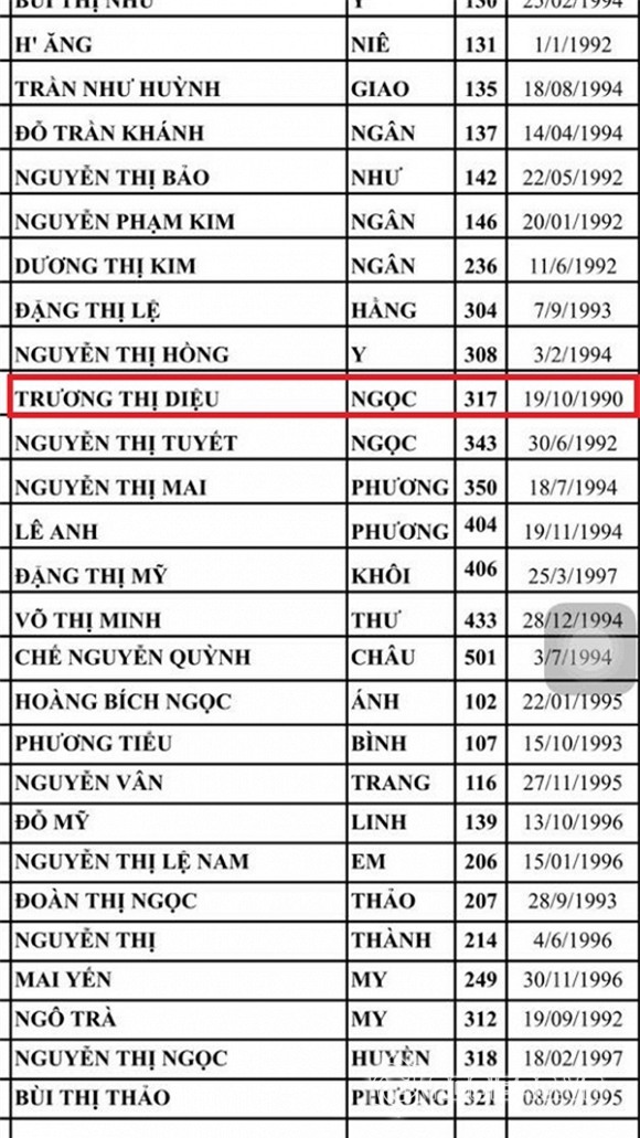 Diệu Ngọc năm sinh của tôi hãy liên hệ BTC 0