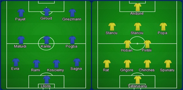 Vận đen 10.000 ngày khiến Pháp ngã ngựa trước Romania? - Ảnh 3.