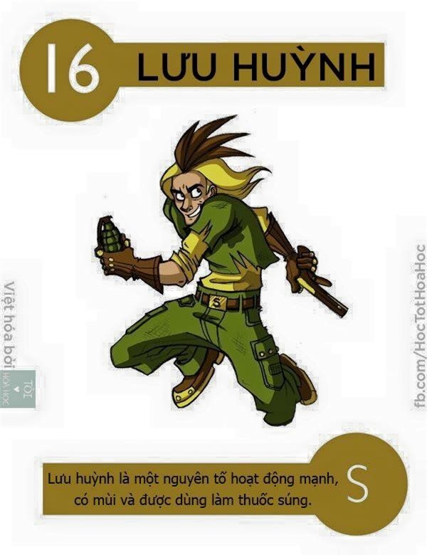 Học hóa siêu dễ khi các nguyên tố có phép biến hình