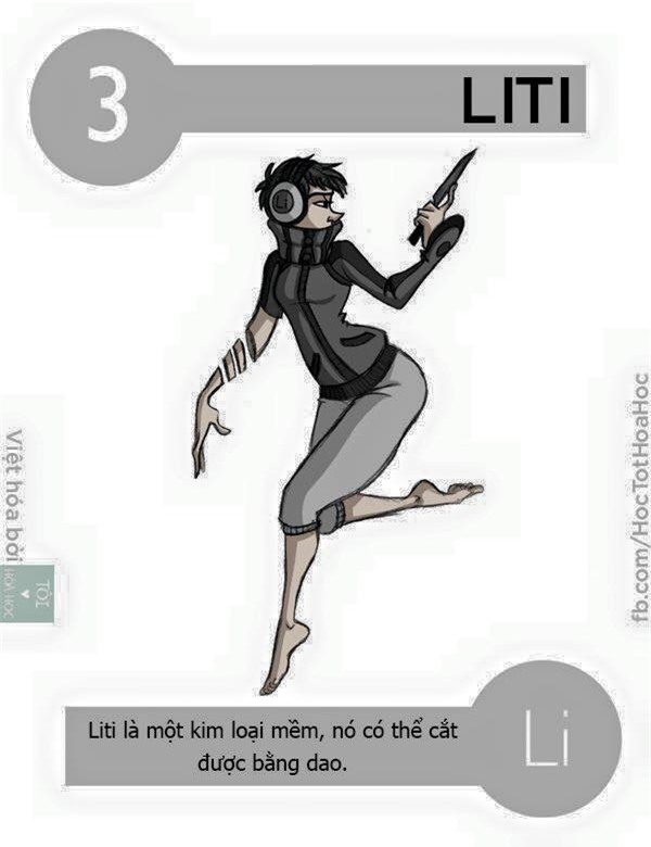 Học hóa siêu dễ khi các nguyên tố có phép biến hình