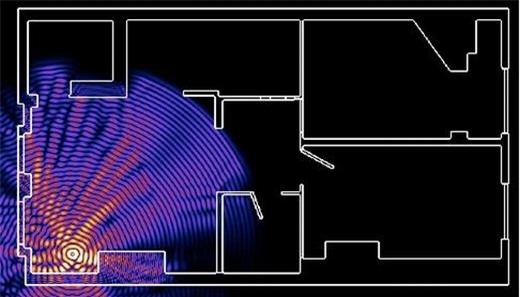 Thủ thuật đặt thiết bị Wi-Fi để nhận được sóng mạnh nhất