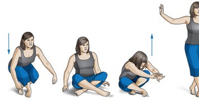 Bài kiểm tra đơn giản này sẽ cho biết khi nào bạn chết, bạn có dám thử không?