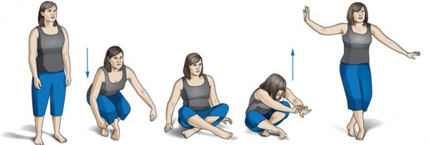 Bài kiểm tra đơn giản này sẽ cho biết khi nào bạn chết, bạn có dám thử không? - Ảnh 1.