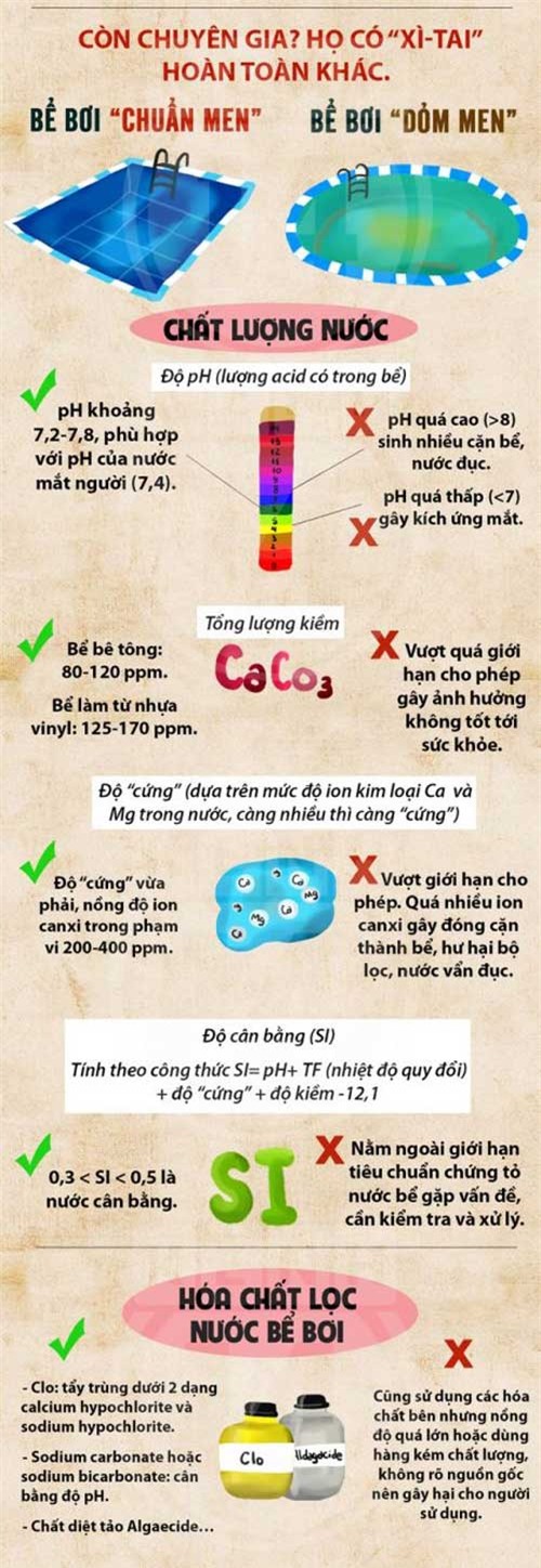 bể bơi, mùa hè, nắng nóng