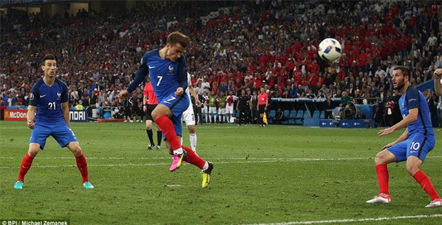 Pháp 2-0 Albania: Gà trống thắng hú vía sau 6 phút