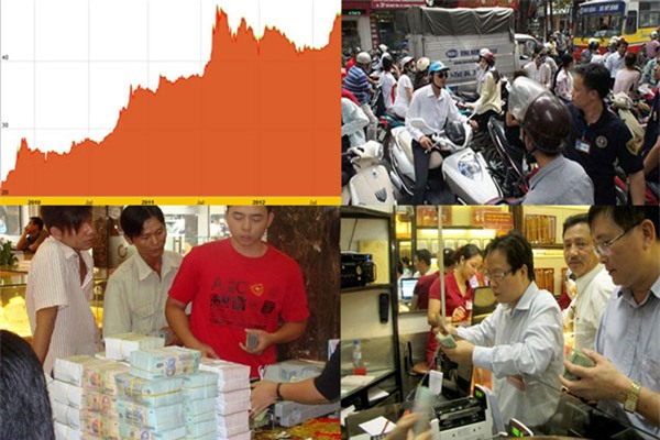 giá vàng, vàng trong nước, vàng SJC, vàng miếng, lịch sử giá vàng, giá vàng 2015, giá vàng 2011, biến động giá vàng, biểu đồ giá vàng, giá vàng thế giới, dự báo giá vàng, giá USD, USD tự do, USD chợ đen, USD ngân hàng