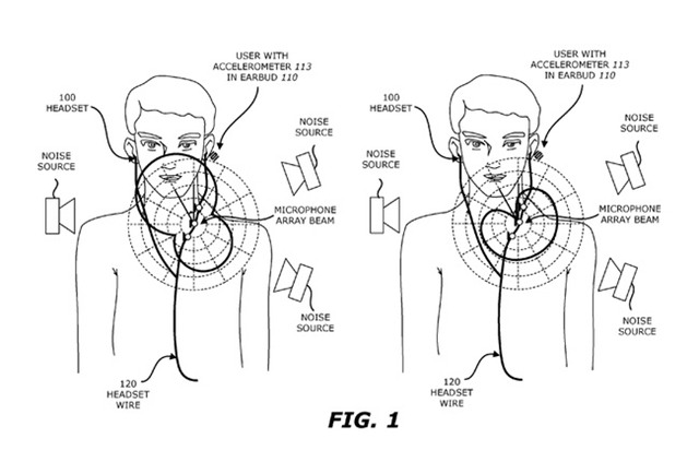 11 điều hay ho chỉ Apple mới nghĩ ra được - Ảnh 5.