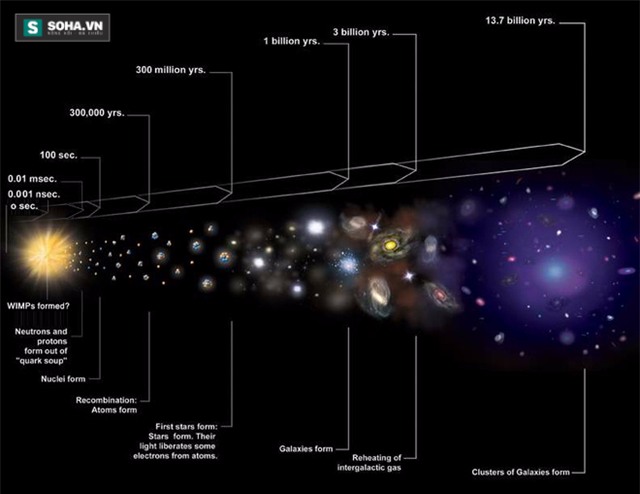 Bí mật sứ mệnh tại căn cứ sâu 2.000 m dưới lòng đất - Ảnh 1.