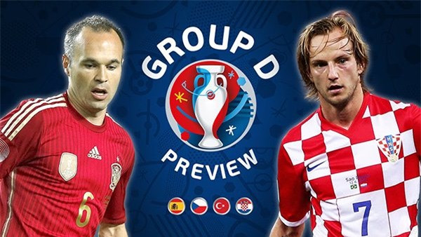 Kèo Euro, soi kèo euro, Đức, Ba Lan, Tây Ban Nha, Ukraine, Croatia, CH Séc, Thổ Nhĩ Kỳ, Bắc Ireland,Khai mạc Euro 2016